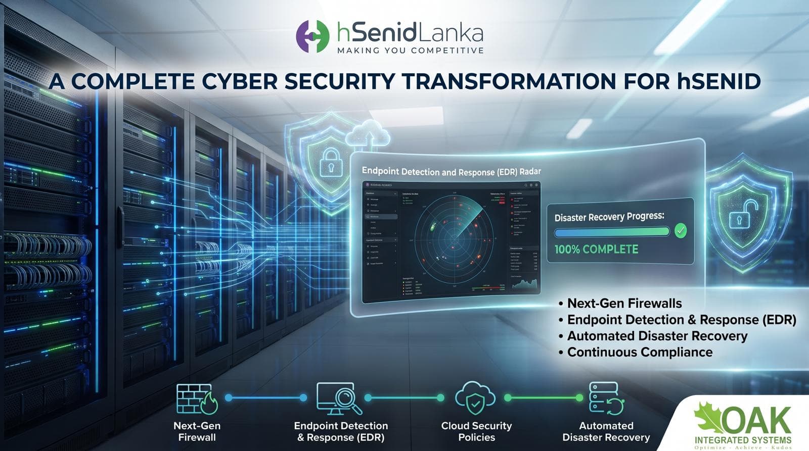 hSenid cyber security transformation covering firewalls, EDR, and disaster recovery