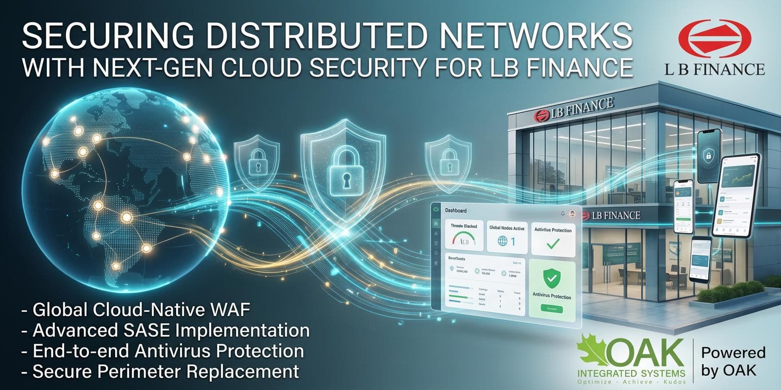 LB Finance cloud-native WAF and SASE security overview